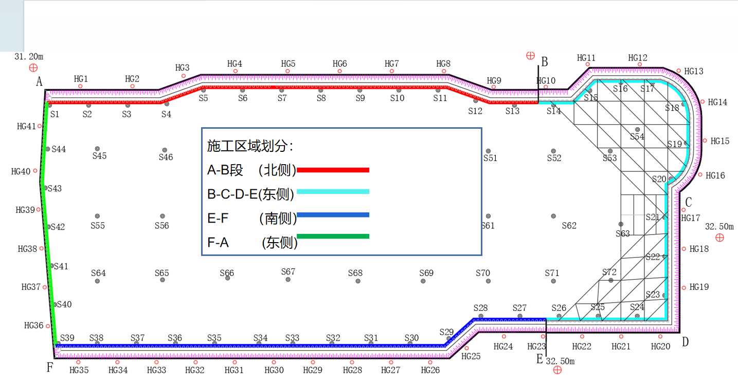 邯郸复兴区基坑支护设计
